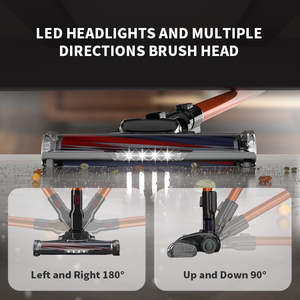 Nuovo tipo di scope elettriche fino a 9000pa aspirapolvere senza fili per la pulizia a mano della spazzatrice faro tappeto pavimento Pet - Product Image 4