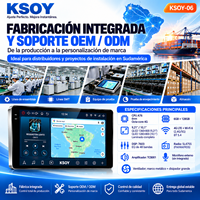Écran de voiture Android KSOY Universel 9 pouces 10 pouces Android 16 6 + 128G 2 Din Mic externe Optical Coaxial Car Multimedia Dashboard