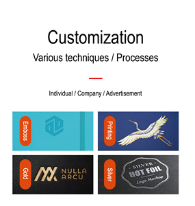 Taccuino Personalizzato A6/A5/B5 con Copertina Rigida in Pelle PU, Rilegatura a Spirale, Stampato per Uso Ufficio e Scuola - Product Image 5