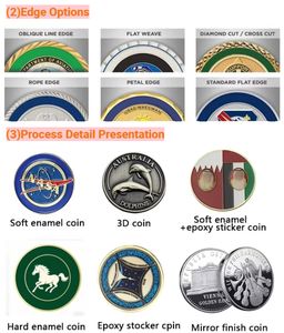 Moneda de recuerdo de mitología griega antigua con relieve 3D personalizada de fábrica, moneda de metal chapada en plata antigua para coleccionistas - Product Image 5