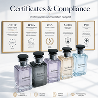 Parfum unisexe sur mesure, Cologne pour homme, fabricant de parfums, service de création de senteurs et d'emballages personnalisés pour les importateurs de cosmétiques