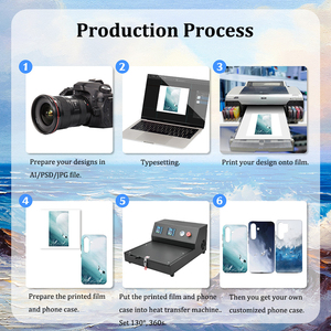 Tráng máy truyền nhiệt 2 trong 1 khó khăn thăng hoa trống trường hợp điện thoại <span class=keywords><strong>3D</strong></span> tùy biến cho Samsung Galaxy S25 siêu S25 cộng với - Product Image 6