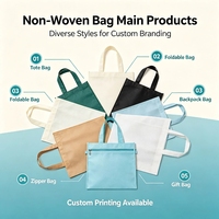 Sac non tissé laminé pour sublimation, personnalisable avec logo, réutilisable, pour courses