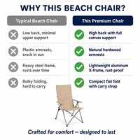 Chaise pliante d'extérieur robuste en métal avec dossier haut et tissu Oxford pour pique-nique, plage et patio – Vente en gros