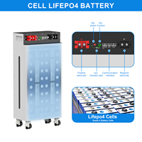 Sistema de Almacenamiento de Energía Solar Duradero de 16Kwh, Powerwall de 51.2V 48V 10Kwh 14Kwh 15Kwh 280Ah 300Ah, Batería de Litio Lifepo4