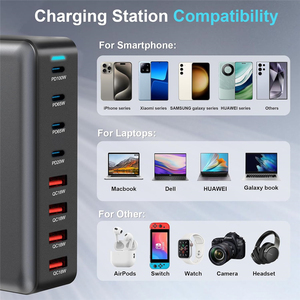 สถานีชาร์จ6C2A Gan 500W USB-C PD สำหรับ Macbook <span class=keywords><strong>iPhone</strong></span> 17 16แอนดรอยด์8อุปกรณ์พร้อมกัน<span class=keywords><strong>18W</strong></span> <span class=keywords><strong>20W</strong></span> 65W - Product Image 4