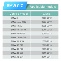 Módulo Inalámbrico STWEI Apple CarPlay Android Auto, Reproductor de Audio para Auto, Caja Decodificadora para Modelos BMW CIC E90 E91 F10 F11 F07 F01 E84, 1 Año de Garantía