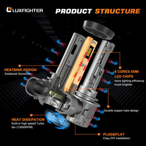 Luxfighter mejor rendimiento Q66 9600LM <span class=keywords><strong>H7</strong></span> H11 9005 9006 cabeza de luz Plug and Play <span class=keywords><strong>Led</strong></span> faros <span class=keywords><strong>bombillas</strong></span> para coche motocicleta camión - Product Image 6