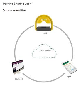 Partage du fabricant de barrières privées Serrure de parking intelligente pliante automatique pour voiture - Product Image 2