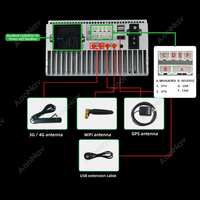 Autoradio Android Multimedia Player 128GB pour Porsche Cayenne 958 2010-2017 Car GPS Navigation Stereo Carplay Google Unit