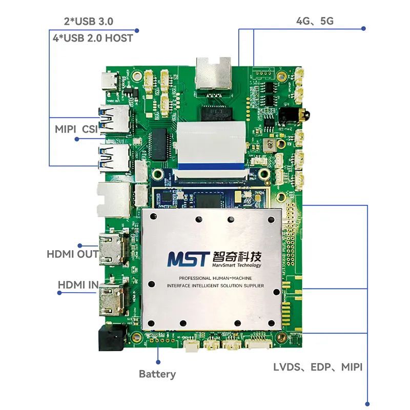 RK3399XB NANO AndroidLinuxシステムワイド温度開発ボード医療用ハンドヘルド端末カスタマイズ機能