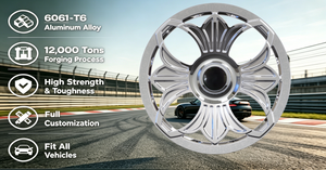 Ruedas Forjadas HZH, Nuevo Diseño 6061-T6, Forjado Ligero Personalizado, 18 19 20 21 22 23 24 Pulgadas 5X112 5X114.3 5X120 para Mercedes <span class=keywords><strong>Audi</strong></span> - Product Image 4