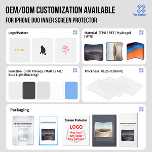 ฟิล์มกันรอยหน้าจอแบบพับได้ TPU สำหรับ iPhone Duo ฟิล์มใส HD แบบนิ่ม ซ่อมแซมตัวเองได้ รองรับการสัมผัส OEM ODM โรงงานรับรอง - Product Image 5