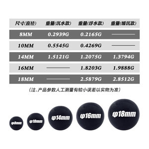 <span class=keywords><strong>Boilies</strong></span> para Carpa al por Mayor, 1 kg, <span class=keywords><strong>Boilies</strong></span> Grandes para <span class=keywords><strong>Pesca</strong></span> de Carpa, <span class=keywords><strong>Boilies</strong></span> Pop-up - Product Image 4