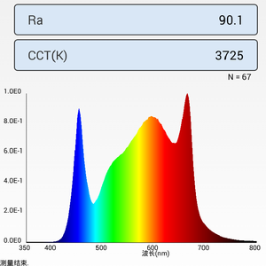 QB648เติบโตแสงซัมซุง LH351H LM301H 660nm inventronics 600วัตต์ในประตูพืชไฟหรี่ลูกบิด RJ45 - Product Image 4