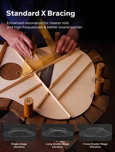 Venta al por Mayor <span class=keywords><strong>de</strong></span> Fábrica G3902, la Mejor <span class=keywords><strong>Guitarra</strong></span> Clásica Acústica <span class=keywords><strong>de</strong></span> 6 Cuerdas para Principiantes - Product Image 6