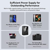 Batterie V-Mount SmallRig VB50, 3400mAh 50Wh 14.8V, mini batterie V-Mount compatible avec chargeur rapide USB-C PD 45W - 3579