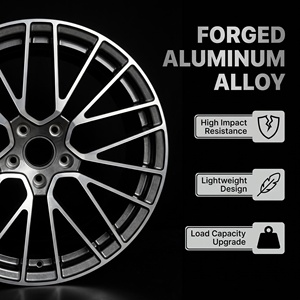 RimPower 5X108/5X114.3/5X120 Fit pour <span class=keywords><strong>Porsche</strong></span> Panamera/Cayenne/Macan/718/911/<span class=keywords><strong>Taycan</strong></span>/918 Spyder/Boxster/Cayman Forged Wheels - Product Image 5