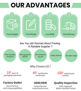 Honpak thiết kế miễn phí sang trọng biểu tượng tùy chỉnh chăm sóc da bao bì hộp bưu phẩm với sóng chèn, vẻ đẹp thiết lập giấy vận chuyển hộp - Product Image 2