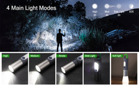 High Power Outdoor Camping Haken Zoombare wiederauf ladbare Taschenlampe COB Rot Warnung Not licht LED Taschenlampe