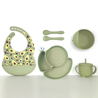 Prix d'usine : Ensemble d'alimentation pour bébé avec bol et assiette à forte succion, tasse à bec, bavoir imprimé dessin animé avec récupérateur de nourriture, et ensemble cuillère et fourchette souples