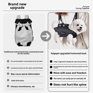 Tas Ransel Pengangkut Anjing Bebas Genggam untuk Perjalanan Hewan Peliharaan, untuk Anjing & Kucing Kecil, Portabel, Dapat Dibawa di Bahu & Tangan - Product Image 3
