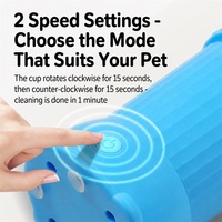 Lave-pattes automatique pour animaux de compagnie avec recharge USB, gobelet intelligent pour nettoyer les pattes des chiens et des chats
