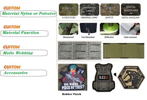 OEM ODM Sac à dos tactique Sac de voyage multifonction Pack d'assaut 3 jours Sac à dos Molle pour Polizia Voyennaya Politsiya - Product Image 2
