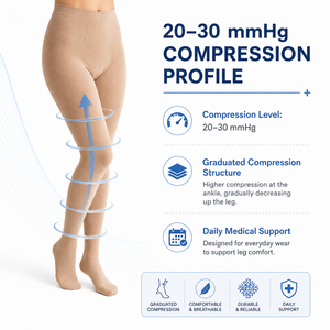 Collants de compression médicale 20-30 mmHg à soutien gradué, fabricant de chaussettes OEM sous marque privée - Product Image 3