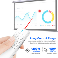 Souris aérienne sans fil 2,4 GHz avec télécommande et pointeur laser