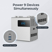 Station d'alimentation portable H-1200T 1200W 1209Wh LiFePO4, générateur solaire MPPT, fonction de charge de voiture, UPS pour une utilisation à domicile et en extérieur