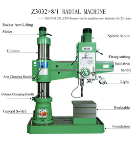 Máquina de Perforación de Brazo Radial de Alta Precisión Z3032, Máquina de Perforación y Fresado Vertical - Product Image 4