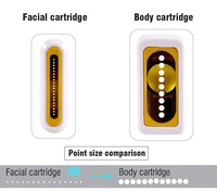 Promotion : Appareil de beauté HIFU 7D double système pour lifting facial et corporel