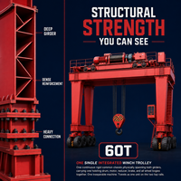 Grue portique à double poutre sur pneus en caoutchouc de 60 tonnes certifiée CE RTG pour le levage de poutres préfabriquées de ponts en chantier
