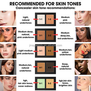 Cosméticos OEM ojo círculo oscuro cubierta ojos primer stick base <span class=keywords><strong>de</strong></span> maquillaje <span class=keywords><strong>corrector</strong></span> <span class=keywords><strong>paleta</strong></span> - Product Image 3