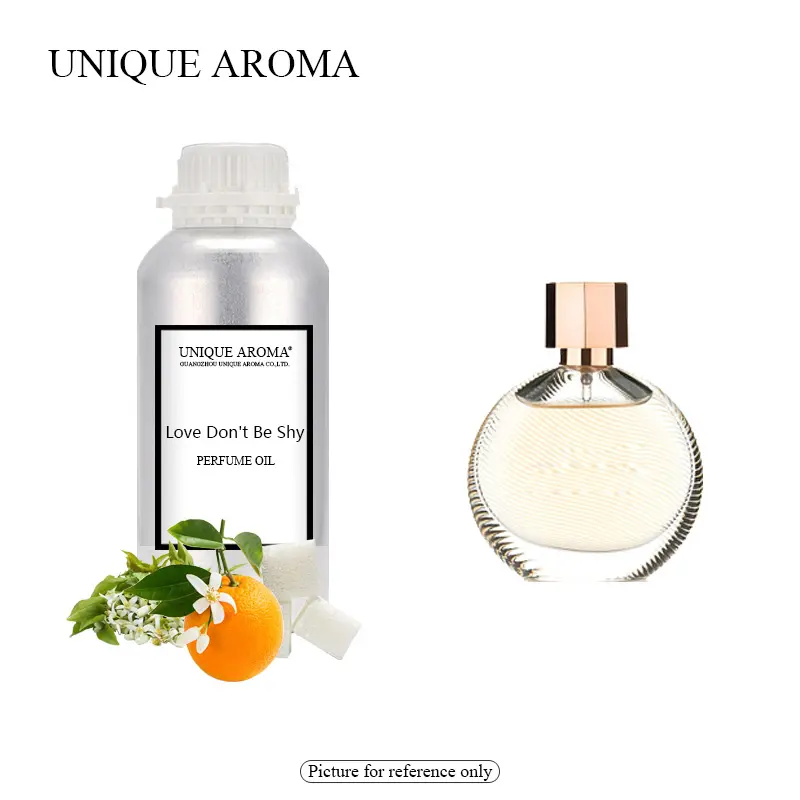 UNIQUE AROMA Love Don't Be Shy Perfume Oil Brand Fragrance Undiluted Alcohol Free Perfume Oil Based