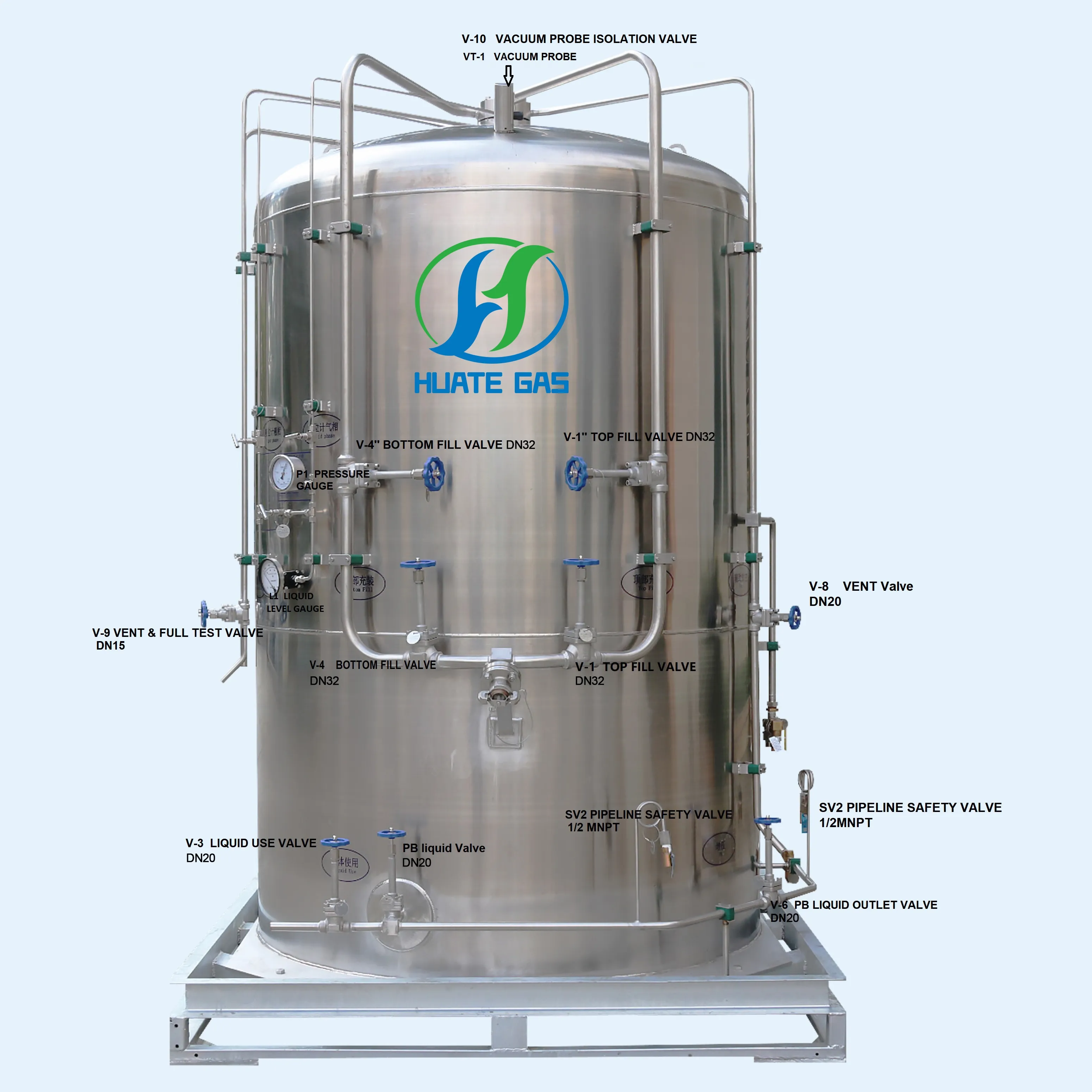 LNG Storage Tank ผู้ผลิตถังก๊าซธรรมชาติเหลวสำหรับโรงถลุง LNG Refill Container