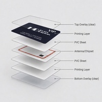 Cartes de fidélité personnalisées imprimées avec bande magnétique, cartes de membre en PVC de haute qualité, commande en gros pour entreprises