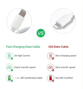 20W USB sạc nhanh cáp 2.1A USB-C PD đồng nguyên chất Cáp dữ liệu tương thích với 14 13 12 11 8 7 6 Pro máy in máy quét mã vạch - Product Image 6
