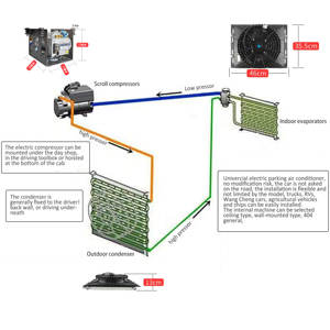 Systèmes de climatisation universels 12v 24v pour camions, remorques, tracteurs, fourgonnettes - Nouveau réfrigérant R-134a, puissance d'entrée 1000w - Product Image 6