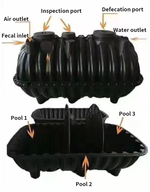 Desain kustom ekonomis tangki kotoran ramah lingkungan Biodigester air terjun