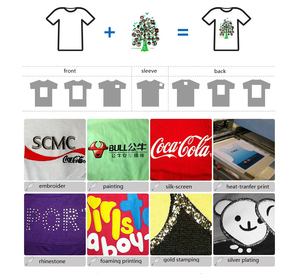 Abbigliamento genitore-bambino di alta qualità 100% <span class=keywords><strong>cotone</strong></span> 180gsm uomini donne Unisex su misura in bianco <span class=keywords><strong>abiti</strong></span> Casual da uomo Camisetas - Product Image 5