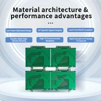 Prototypage de PCB double face IoT ultra basse consommation - Livraison rapide et professionnelle pour la maison intelligente