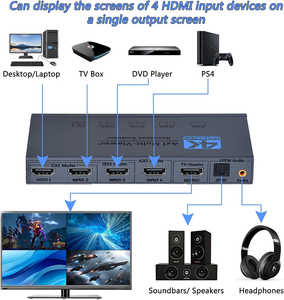 Conmutador Multivisor HDMI con <span class=keywords><strong>PIP</strong></span>, Conmutador HDMI Cuádruple Multi-Viewer 4 en 1 con Control Remoto IR, <span class=keywords><strong>19</strong></span> Modos de Visualización para Cámaras de Seguridad - Product Image 2