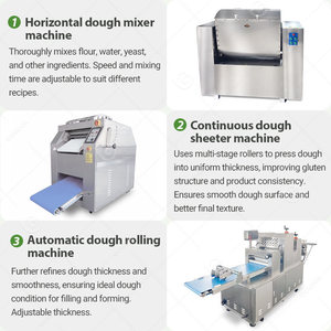 Linea di Produzione per la Formatura di Pao, Momo, Mantou, <span class=keywords><strong>Bao</strong></span> <span class=keywords><strong>Zi</strong></span> (Panini al Vapore Ripieni) - Product Image 4