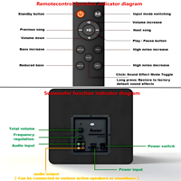 Système audio combiné Hi-Fi en bois pour home cinéma, avec haut-parleur sans perte, prise en charge TWS, lecture filaire USB et coaxiale, et télécommande