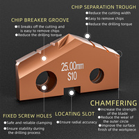SERTAN Foret couronne 63 5 89 mm pour trous profonds, outil de perçage à tête rotative, support d'outil, lame CNC rapide