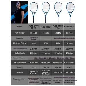 Raquette de tennis professionnelle en carbone pour joueur individuel, idéale pour les débutants, modèle Pure Drive TB790700407040, vente en gros usine - Product Image 2