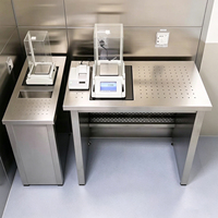 Table d'équilibrage antichoc en acier inoxydable de qualité salle blanche, taille personnalisée, mobilier de laboratoire pour instituts de recherche