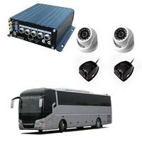 Kit Enregistreur Vidéo MDVR FHD 1080P 4 Canaux ADAS DMS BSD IA HDD 4G GPS WIFI pour Camions, Autobus et Véhicules – Gestion de Flotte avec Vision Nocturne